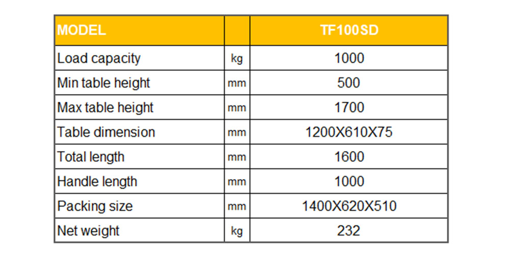 TF100SD double scissor heavy duty portable lifting table
